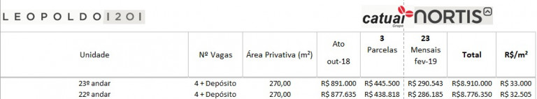 Imagem Apartamento com 4 Quartos à Venda, 270 m² em Itaim Bibi - São Paulo