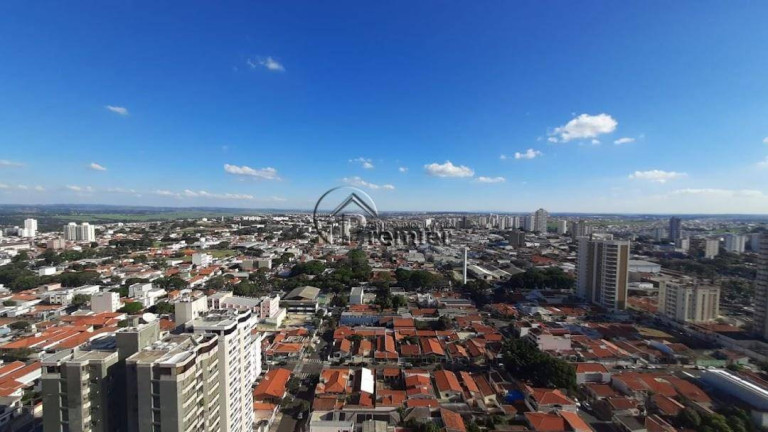 Imagem Apartamento com 3 Quartos à Venda ou Locação, 229 m² em Cidade Nova I - Indaiatuba Imagem Apartamento com 3 Quartos à Venda ou Locação, 229 m² em Cidade Nova I - Indaiatuba