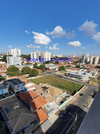 Imagem Apartamento com 3 Quartos à Venda, 80 m² em Vila Sfeir - Indaiatuba Imagem Apartamento com 3 Quartos à Venda, 80 m² em Vila Sfeir - Indaiatuba