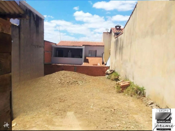 Terreno à Venda, 140 m² em Jardim Flamboyant - Sorocaba