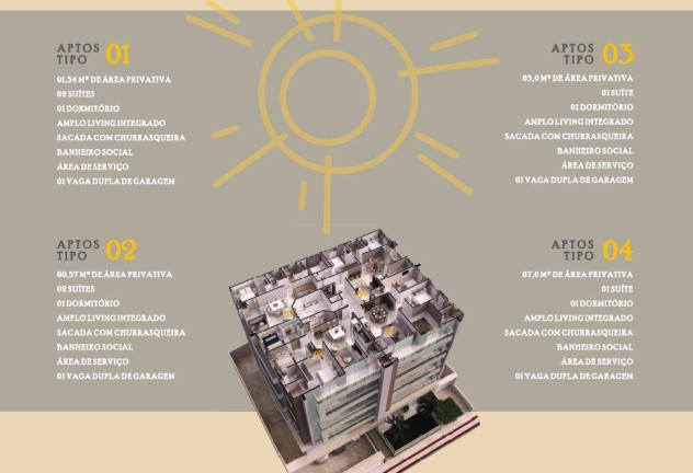 Imagem Apartamento com 2 Quartos à Venda, 75 m² em Bombas - Bombinhas Imagem Apartamento com 2 Quartos à Venda, 75 m² em Bombas - Bombinhas