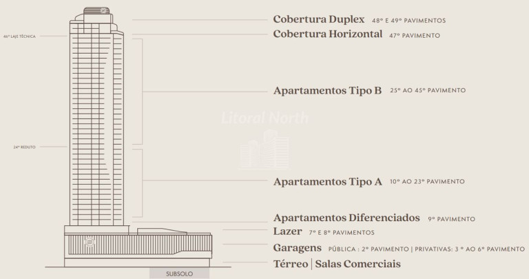 Imagem Apartamento com 4 Quartos à Venda, 182 m² em Centro - Balneário Camboriú Imagem Apartamento com 4 Quartos à Venda, 182 m² em Centro - Balneário Camboriú