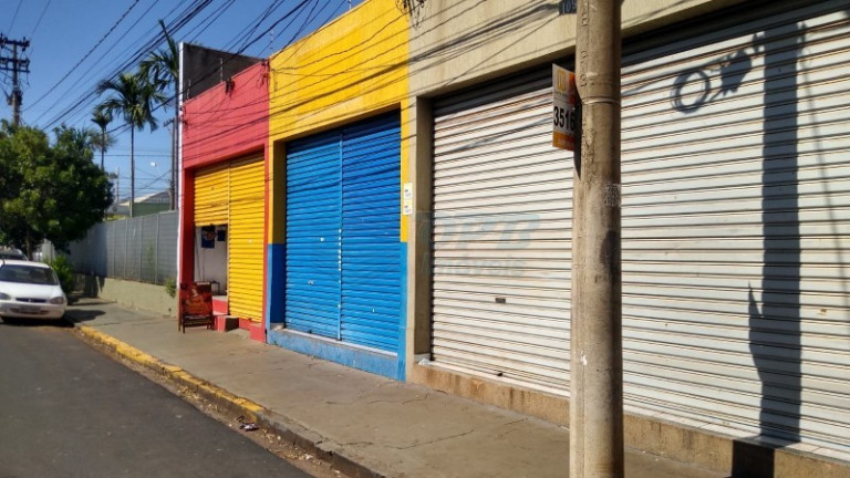 Imagem Imóvel para Alugar,  em Campos Eliseos - Ribeirão Preto