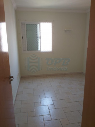 Imagem Apartamento para Alugar, em Jardim Nova Aliança - Ribeirão Preto Imagem Apartamento para Alugar, em Jardim Nova Aliança - Ribeirão Preto