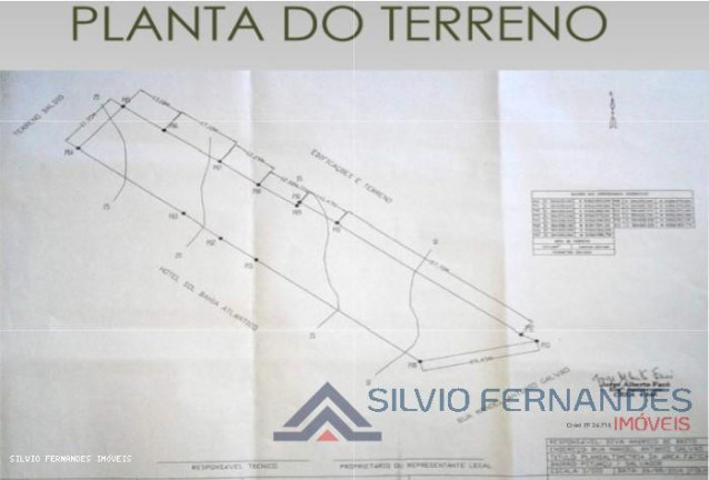 Imagem Terreno à Venda, 2.371 m² em Pituaçu - Salvador Imagem Terreno à Venda, 2.371 m² em Pituaçu - Salvador
