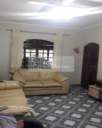 Imagem Sobrado com 3 Quartos à Venda, 170 m² em Parque Dos Ipês - São José Dos Campos Imagem Sobrado com 3 Quartos à Venda, 170 m² em Parque Dos Ipês - São José Dos Campos