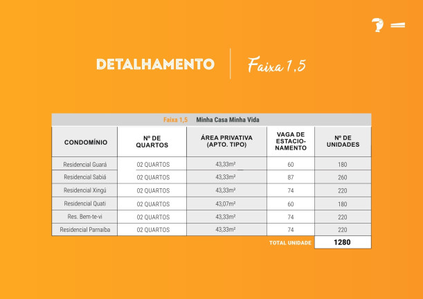 Imagem Apartamento com 3 Quartos à Venda, 69 m² em Monte Azul - Belo Horizonte