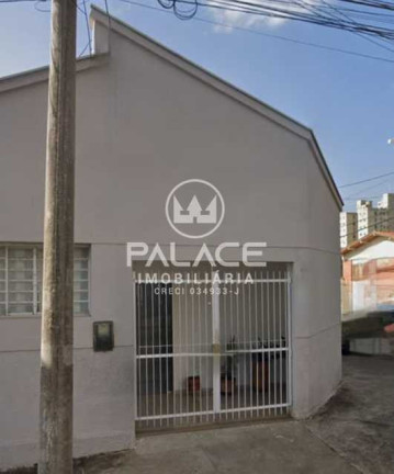 Casa com 4 Quartos para Alugar, 100 m² em Vila Independência - Piracicaba