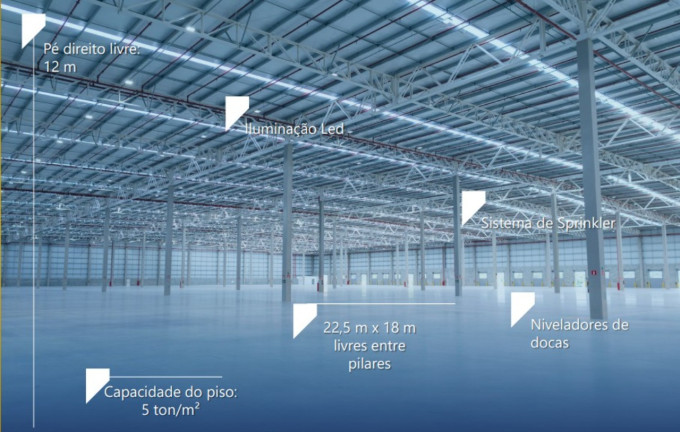 Imagem Imóvel para Alugar, 4.927 m² em Novo Osasco - Osasco Imagem Imóvel para Alugar, 4.927 m² em Novo Osasco - Osasco