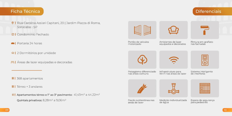 Imagem Apartamento com 2 Quartos à Venda, 41 m² em Jardim Piazza Di Roma - Sorocaba Imagem Apartamento com 2 Quartos à Venda, 41 m² em Jardim Piazza Di Roma - Sorocaba