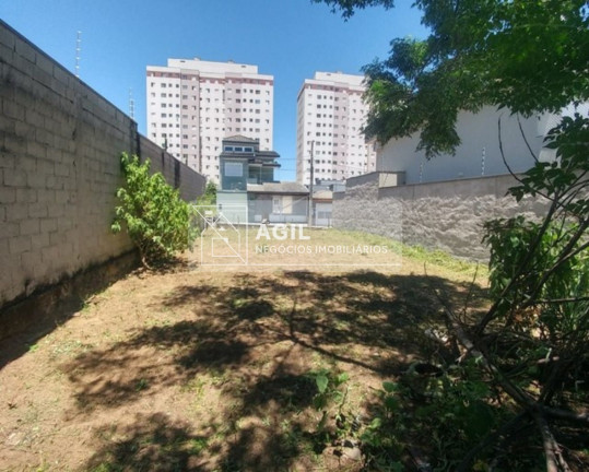 Terreno à Venda, 250 m² em Loteamento Villa Branca - Jacareí