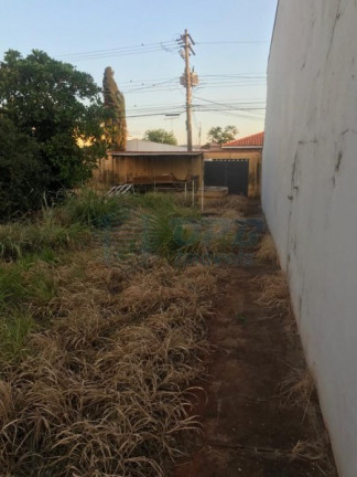Imagem Terreno à Venda, em Ribeirânia - Ribeirão Preto Imagem Terreno à Venda, em Ribeirânia - Ribeirão Preto
