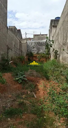 Imagem Terreno à Venda, 125 m² em Jardim Pacaembu - Sorocaba
