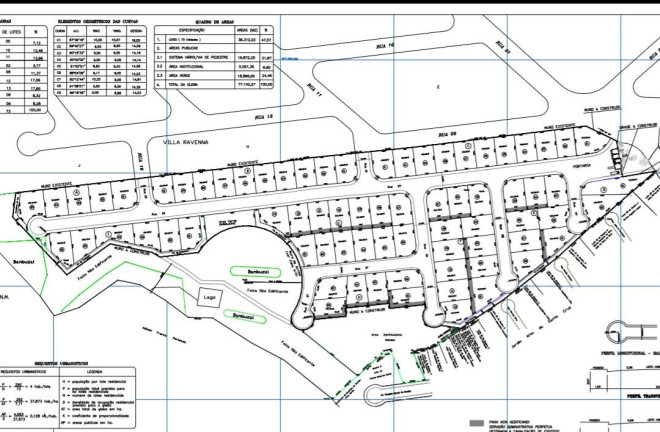 Imagem Terreno à Venda, 450 m² em Condominio Villagio Piu Verde - Itatiba Imagem Terreno à Venda, 450 m² em Condominio Villagio Piu Verde - Itatiba