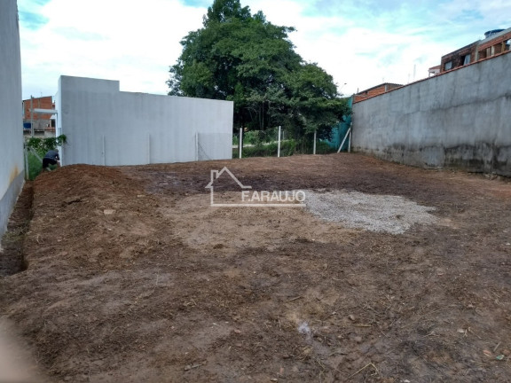 Imagem Terreno à Venda, 258 m² em Terras De Arieta - Sorocaba Imagem Terreno à Venda, 258 m² em Terras De Arieta - Sorocaba