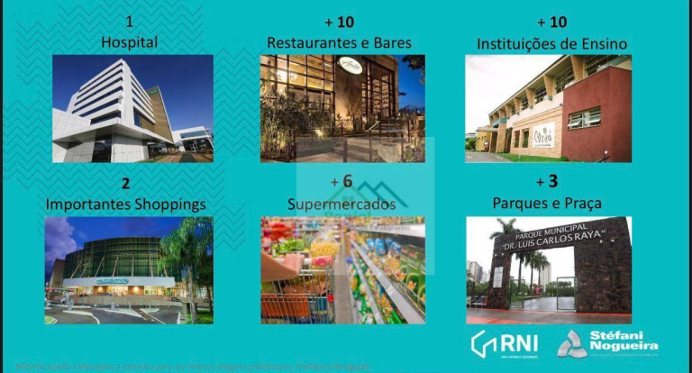 Imagem Apartamento com 2 Quartos à Venda, 64 m² em Jardim Botânico - Ribeirão Preto Imagem Apartamento com 2 Quartos à Venda, 64 m² em Jardim Botânico - Ribeirão Preto
