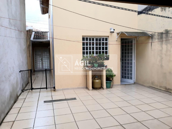 Imagem Casa com 2 Quartos à Venda, 117 m² em Parque Califórnia - Jacareí Imagem Casa com 2 Quartos à Venda, 117 m² em Parque Califórnia - Jacareí