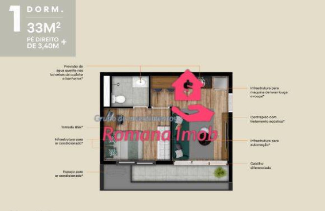 Imagem Apartamento com 3 Quartos à Venda, 98 m² em Pinheiros - São Paulo Imagem Apartamento com 3 Quartos à Venda, 98 m² em Pinheiros - São Paulo