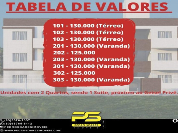 Imagem Apartamento com 2 Quartos à Venda, 56 m² em Gramame - João Pessoa