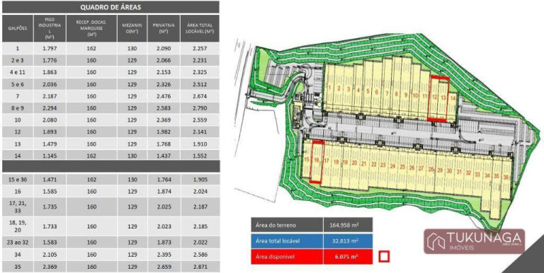 Imagem Galpão para Alugar, 2.141 m² em Quitaúna - Osasco Imagem Galpão para Alugar, 2.141 m² em Quitaúna - Osasco
