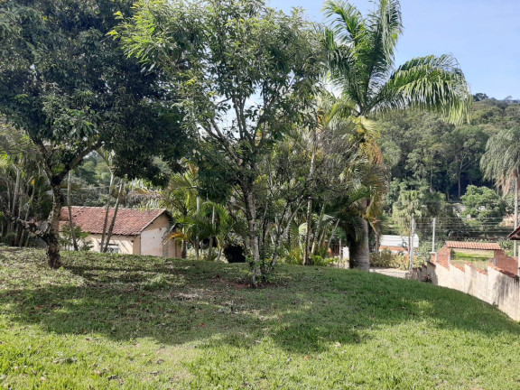 Imagem Terreno à Venda, 1.934 m² em Ivoturucaia - Jundiaí Imagem Terreno à Venda, 1.934 m² em Ivoturucaia - Jundiaí