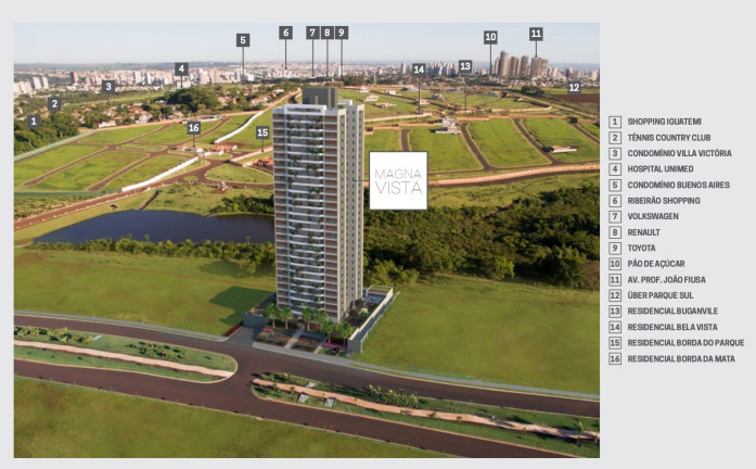 Imagem Imóvel com 3 Quartos à Venda, 135 m² em Jardim Olhos Dagua - Ribeirão Preto Imagem Imóvel com 3 Quartos à Venda, 135 m² em Jardim Olhos Dagua - Ribeirão Preto