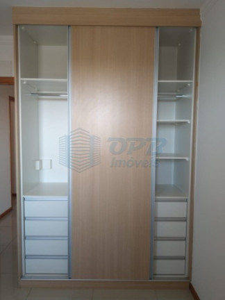 Imagem Apartamento para Alugar, 115 m² em Jardim Paulista - Ribeirão Preto
