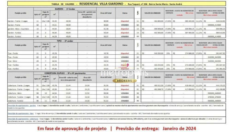 Imagem Apartamento com 2 Quartos à Venda, 44 m² em Santa Maria - Santo André Imagem Apartamento com 2 Quartos à Venda, 44 m² em Santa Maria - Santo André