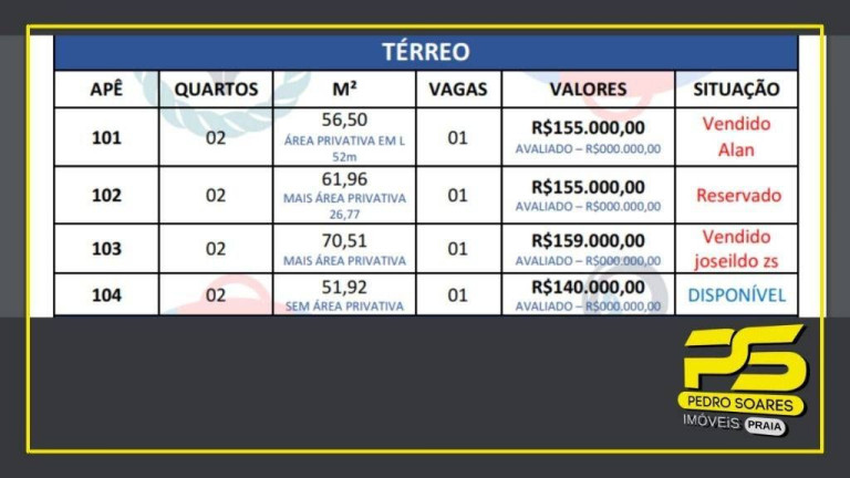 Imagem Apartamento com 2 Quartos à Venda, 61 m² em Planalto Boa Esperança - João Pessoa