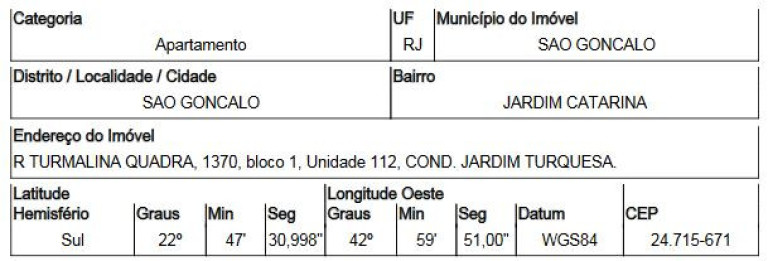 Imagem Apartamento com 1 Quarto à Venda, 32 m² em Jardim Catarina - Sao Goncalo Imagem Apartamento com 1 Quarto à Venda, 32 m² em Jardim Catarina - Sao Goncalo