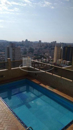Imagem Imóvel com 2 Quartos à Venda, 90 m² em Centro - Ribeirão Preto Imagem Imóvel com 2 Quartos à Venda, 90 m² em Centro - Ribeirão Preto