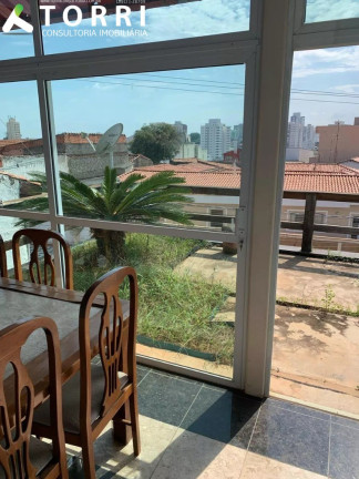 Imagem Sobrado com 4 Quartos à Venda, 245 m² em Vila Jardini - Sorocaba Imagem Sobrado com 4 Quartos à Venda, 245 m² em Vila Jardini - Sorocaba