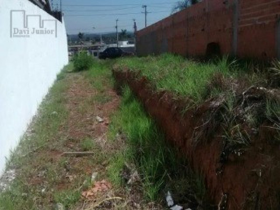 Imagem Terreno à Venda, 264 m² em Jardim Guarujá - Sorocaba Imagem Terreno à Venda, 264 m² em Jardim Guarujá - Sorocaba