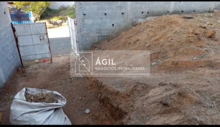 Imagem Terreno à Venda, 237 m² em Loteamento Villa Branca - Jacareí Imagem Terreno à Venda, 237 m² em Loteamento Villa Branca - Jacareí