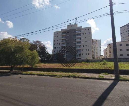 Imagem Terreno à Venda, 511 m² em Jardim Portal Da Colina - Sorocaba Imagem Terreno à Venda, 511 m² em Jardim Portal Da Colina - Sorocaba