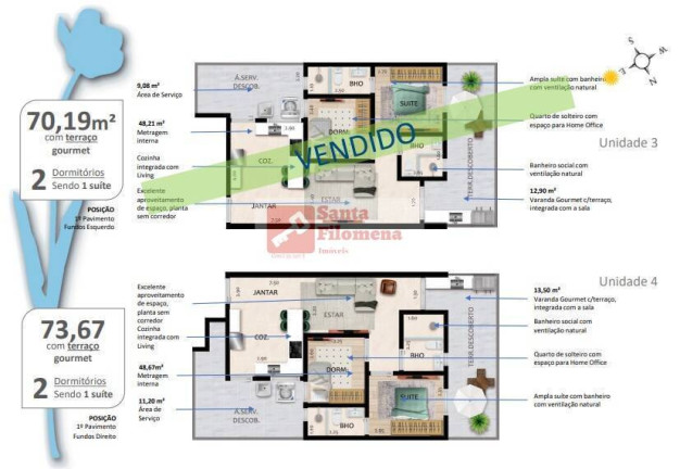 Apartamento com 2 Quartos à Venda, 73 m² em Vila Curuçá - Santo André