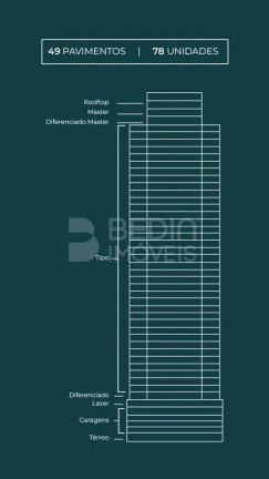 Imagem Apartamento com 4 Quartos à Venda, 157 m² em Pioneiros - Balneário Camboriú