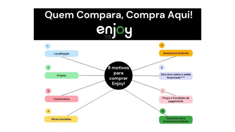 Imagem Apartamento com 2 Quartos à Venda, 49 m² em Jaguaribe - Osasco