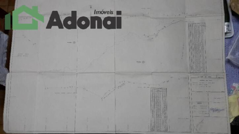Imagem Terreno à Venda, 49 m² em Santa Clara - Jundiaí Imagem Terreno à Venda, 49 m² em Santa Clara - Jundiaí