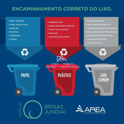 Imagem Terreno à Venda, 488 m² em Jardim Novo Mundo - Jundiaí Imagem Terreno à Venda, 488 m² em Jardim Novo Mundo - Jundiaí