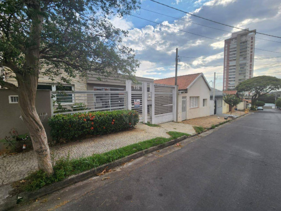 Imagem Casa à Venda, 150 m² em Centro - Indaiatuba Imagem Casa à Venda, 150 m² em Centro - Indaiatuba