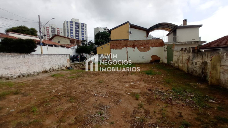 Imagem Terreno à Venda, 250 m² em Vila Sanches - São José Dos Campos Imagem Terreno à Venda, 250 m² em Vila Sanches - São José Dos Campos