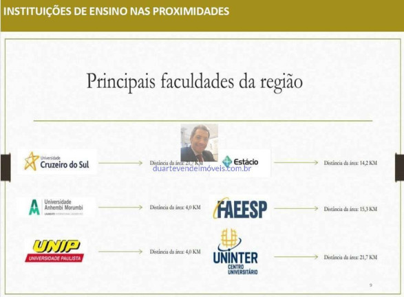 Imagem Fazenda à Venda, 600 m² em Barueri Imagem Fazenda à Venda, 600 m² em Barueri