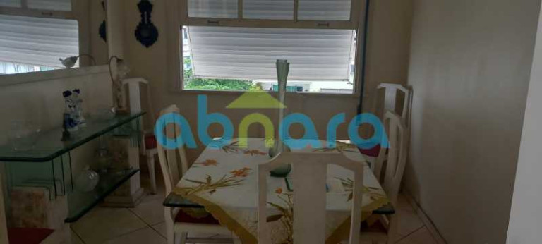 Imagem Apartamento com 3 Quartos à Venda, 130 m² em Copacabana - Rio De Janeiro Imagem Apartamento com 3 Quartos à Venda, 130 m² em Copacabana - Rio De Janeiro