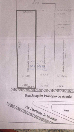 Imagem Terreno à Venda, 1.100 m² em Centro - Pirassununga