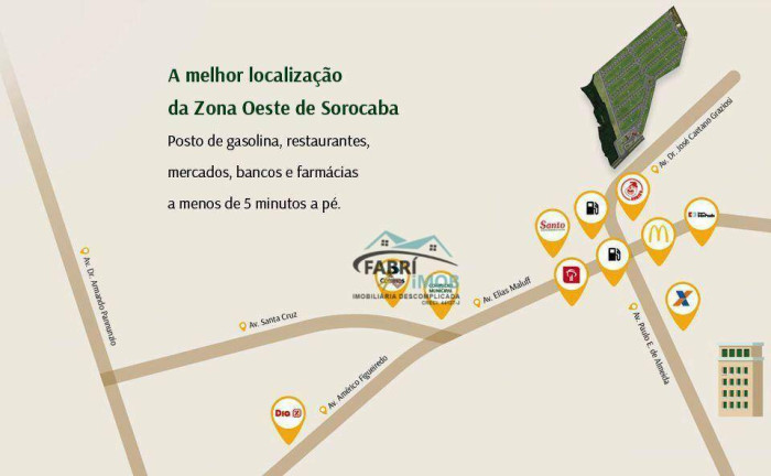 Imagem Casa com 3 Quartos à Venda, 138 m² em Wanel Ville - Sorocaba Imagem Casa com 3 Quartos à Venda, 138 m² em Wanel Ville - Sorocaba
