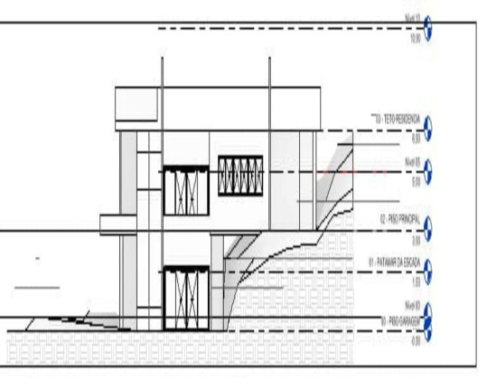 Imagem Terreno à Venda, 1.170 m² em Caxambu - Jundiaí Imagem Terreno à Venda, 1.170 m² em Caxambu - Jundiaí