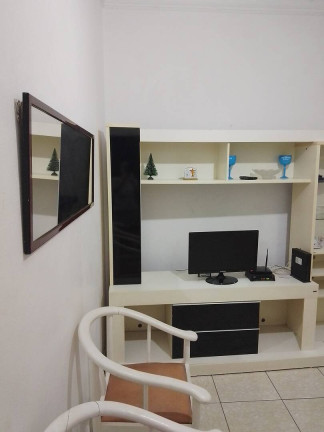Imagem Apartamento à Venda, 37 m² em Copacabana - Rio De Janeiro Imagem Apartamento à Venda, 37 m² em Copacabana - Rio De Janeiro
