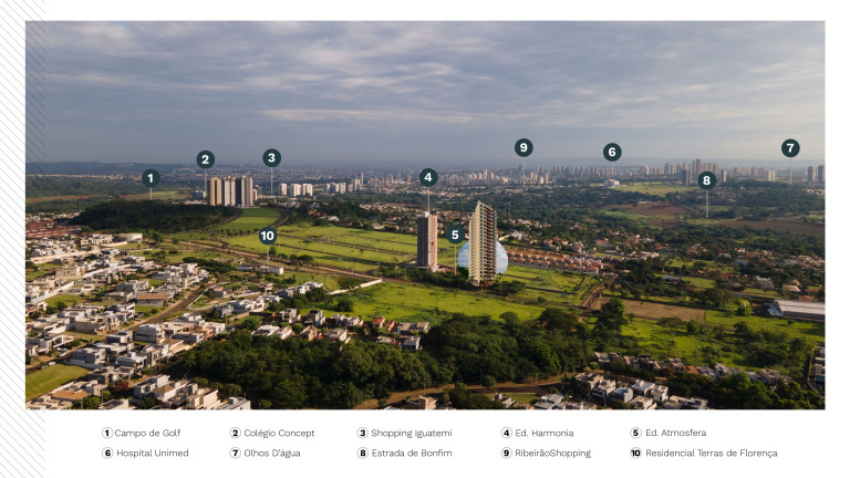 Imagem Imóvel com 2 Quartos à Venda, 60 m² em Vila Do Golfe - Ribeirão Preto Imagem Imóvel com 2 Quartos à Venda, 60 m² em Vila Do Golfe - Ribeirão Preto