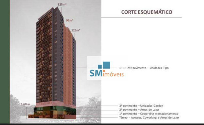 Imagem Apartamento com 3 Quartos à Venda, 95 m² em Alto Da Boa Vista - São Paulo